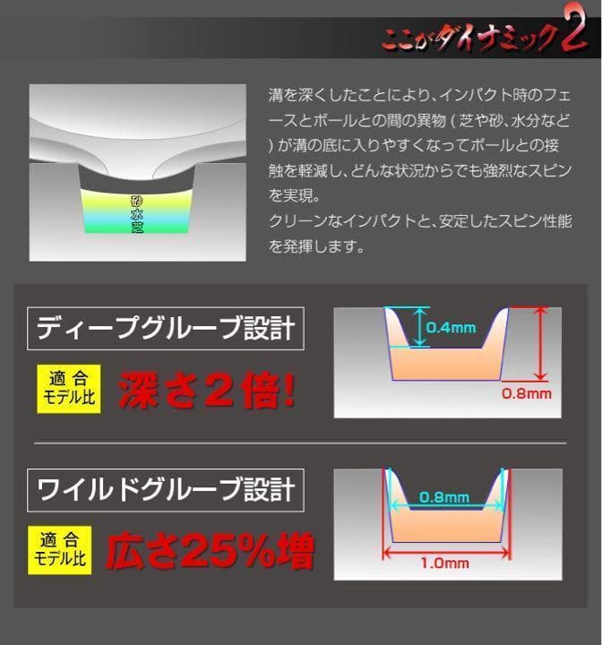 【選べる2本】世界最強バックスピン！止まって戻って寄せワン連発の激スピンウェッジ